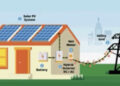 ECOSMART: Hybrid Solar and Waste-Based Feedstock Power Minigrid to Birth in Nigeria Soon, as Central Bank of Nigeria encouraged to Provide Funding Support