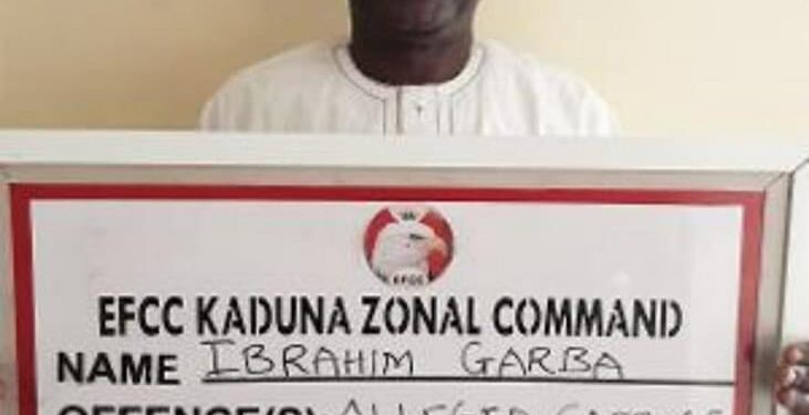 Ex- ABU VC, Bursar Arraigned for N1bn Fraud