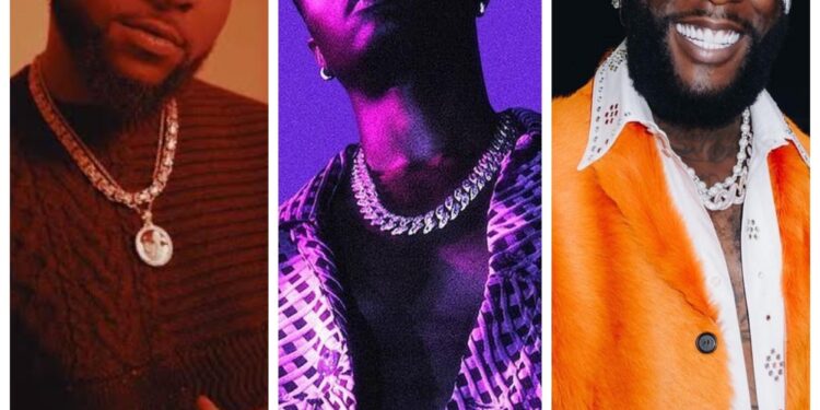 Twitter Removes Davido, Burna Boy, Wizkid Verification Tags